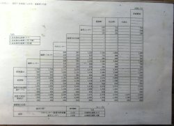 画像2: 九州急行バス　九州号　長崎２１　「高速・福岡ゆき」「スーパーノンストップ　長崎ゆき」ケース入り