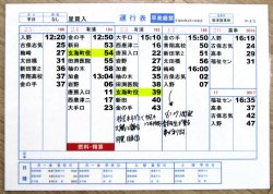 画像2: 昭和バス・唐津営業所　 「平日　星賀入」運番　平成30年4月1日改正