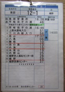 画像4: 西肥バス　東部営業所（嬉野車庫）　（平日）１２－１勤務　
