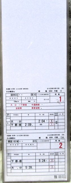 画像2: 「DE10試運転」　大分乗務センター　組　臨８０９０行路　（１）〜（４）　ケース入り