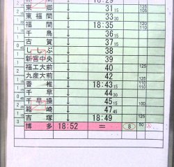 画像4: ８８３系　ソニック４６号　博多運転区　４組５７行路　（４）　ケース入り