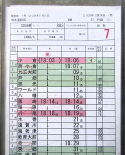 画像3: ８８３系　ソニック４６号　博多運転区　４組５７行路　（４）　ケース入り