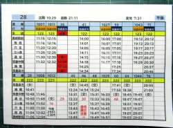 画像1: 筑豊電鉄　運転士携行時刻表　２８勤務　(午後）