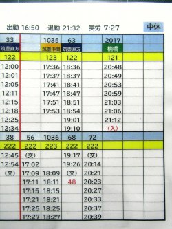 画像4: 筑豊電鉄　運転士携行時刻表　14勤務　(中休）
