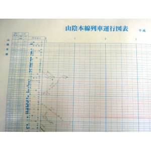 画像: 山陰本線列車運行図　西日本旅客鉄道　　平成２１年３月１４日改正