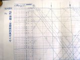 画像: Ｎｏ２　函館・室蘭線列車ダイヤ表　北海道旅客鉄道　平成２０年３月１５日改正