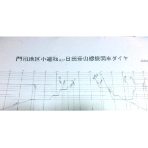 画像: Ｎｏ８，門司地区小運転及び日田彦山線機関車ダイヤ　昭和４８年10月1日改正