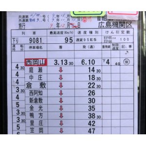 画像: 広島機関区　臨組　臨Ｂ１１１仕業　下り　９０８１列車　西岡山ー広島貨物（タ）