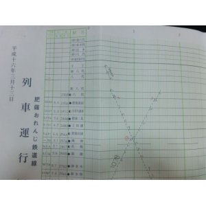 画像: 薩摩おれんじ鉄道線　列車運行図表　平成１６年３月１３日改正