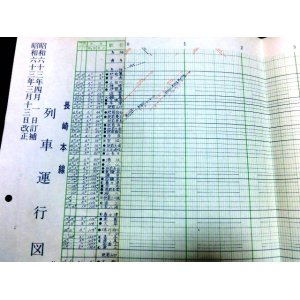 画像: 長崎本線・佐世保線・大村線・唐津線　列車運行図表　昭和６３年３月１３日改正