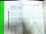 画像: 山陽本線列車運行図表[第１版]　平成２１年３月１４日改正