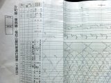 画像: 片町線・東西線・福知山線　列車運行図表　（土休日）　平成１６年３月１３日改正