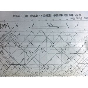 画像: 東海道・山陽・鹿児島・本四備讃・予讃線貨物列車運行図表　平成１７年３月１日改正