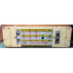 画像: 運賃表示機　北九州線　［折尾ー砂津］