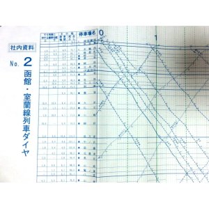 画像: Ｎｏ２　函館・室蘭線列車ダイヤ　平成２１年１０月１日改正