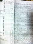画像1: ＪＲ西　おおさか東線・片町線・ＪＲ東西線・福知山線　（土休日）　平成２１年３月１４日改正