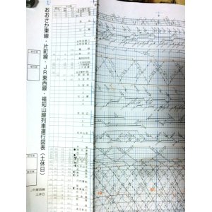 画像: おおさか東線・片町線・ＪＲ東西線・福知山線　（土休日）　平成２０年３月１５日改正