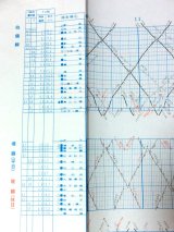 画像: 伯備線・境線・木津線・山口線　列車運行図表　平成20年3月15日改正