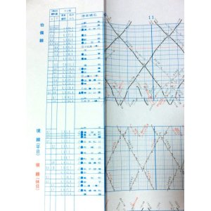 画像: 伯備線・境線・木津線・山口線　列車運行図表　平成20年3月15日改正