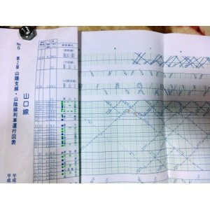 画像: Ｎｏ５　第2版　山陽支線（山口線）・山陰線列車運行図表　　平成20年3月15日改正