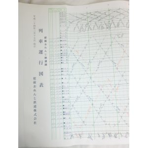 画像: 列車運行図表　肥薩おれんじ鉄道　平成２４年３月１７日改正