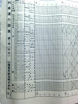 画像: 山陽電気鉄道　列車運行図表　第１号（平日）　Ｈ１６，８