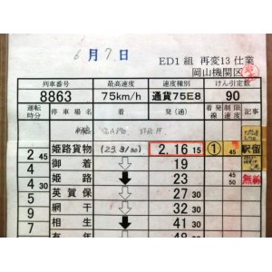 画像: 貨物列車　岡山機関区　ＥＤ１組　再変１３仕業　「８８６３列車」