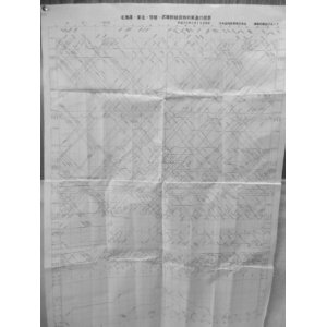 画像: 貨物列車運行図表〔北海道・東北・常磐・武蔵野線) 平成２６年３月１５日改正