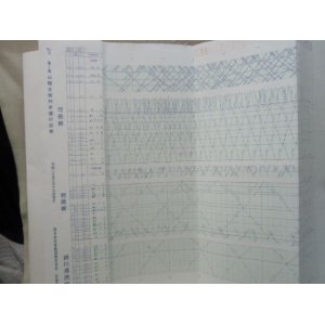 画像: 列車運行図表 No3  第１版 山陽支線 平成２０年３月１５日改正  広島支社