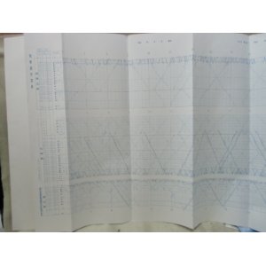 画像: 列車運行図表   越美北線・七尾線・高山線 平成２1年３月１4日改正  金沢支社