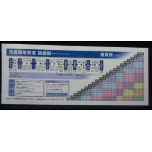 画像: 筑豊電鉄  路線図・運賃表 