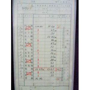 画像: 貨物列車 (国鉄時代） 門司機関区 EL臨 組 1549仕業 門司操ー香椎