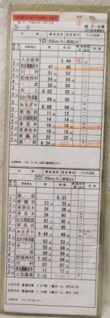 画像: くま川鉄道  組３仕業 (5)―4・5  Ｈ２５，３，１６