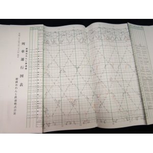 画像: 薩摩おれんじ鉄道 列車運行図表 平成２8年３月２６日改正