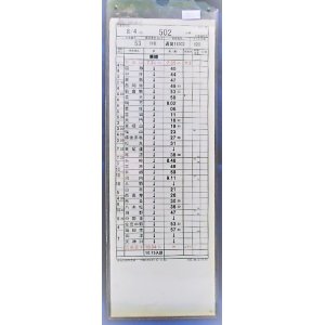 画像: 広島機関区　ED1組　５０２仕業　No2　施行日　、２００５、８，４、