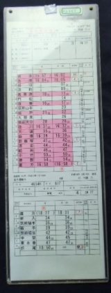 画像: 福北ゆたか線　直方運輸センター　3組　33行路　６〜８仕業　平成18年3月改正　ケース入り