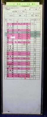 画像: ８１３系下り快速（小倉ー南福岡）　小倉運転区　２組　２８行路　(１)　ケース入り　平成14年8月1３日施行