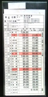 画像: 島原鉄道 ４仕業 １０２列車(南島原〜諫早) ２０１列車 (諫早〜島原外港）