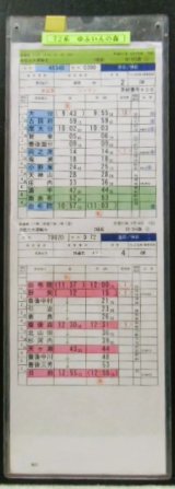 画像: 72系　「ゆふいんの森」豊肥久大運輸センター　2組変30－3行路