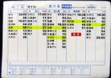画像: 昭和バス・唐津営業所　 「平日　呼子１B」　運行表 　H２６，４，１日改正