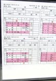 画像2: 九州新幹線　部分開業時（鹿児島中央〜新八代）の運転士携行時刻表　「1組　３行路」平成17年10月1日改正