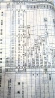 画像7: 文字の大きなJR全線時刻表　2019年5月号　「行楽に便利な臨時列車掲載　