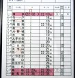 画像3: 特急「かもめ」在来線ラストラン記念運転士時刻表　（博多〜長崎）ケース入り