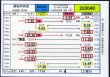 画像1: 広電バス・運転時刻表　　山田団地　５２－４（土曜日）運番　2021年1月24日改正