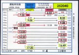 画像: 広電バス・運転時刻表　　山田団地　５２－４（土曜日）運番　2021年1月24日改正