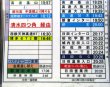 画像6: 高速　日田〜福岡線・黒川〜日田〜福岡線　平日４１交番　日田バス　2015，12，21改正