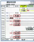 画像2: 広電バス・運転時刻表　　山田団地　５２－６（土曜日）運番　2021年1月24日改正