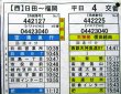 画像2: 高速　日田〜福岡線　平日　４　交番　2023年7月1日改正