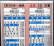 画像2: 高速　日田〜福岡線　土日　１３　交番　2023年7月1日改正