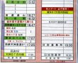 画像6: 高速　日田〜福岡・福岡〜湯布院線　土日　１０　交番　2023年7月1日改正